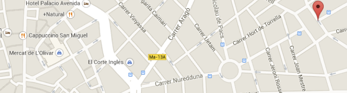 Die Lage des Marktes