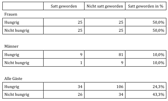 Bildschirmfoto 2015-08-19 um 17.57.08